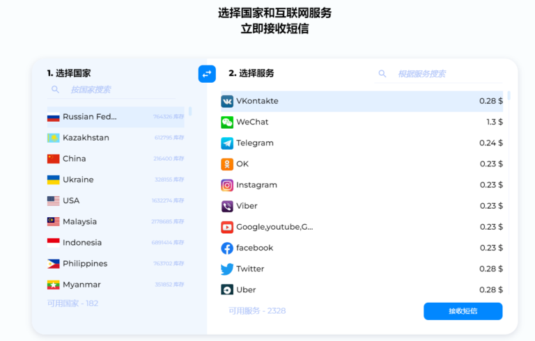 香港虚拟号码注册软件,在线接收短信验证码 - SMS-man Blog