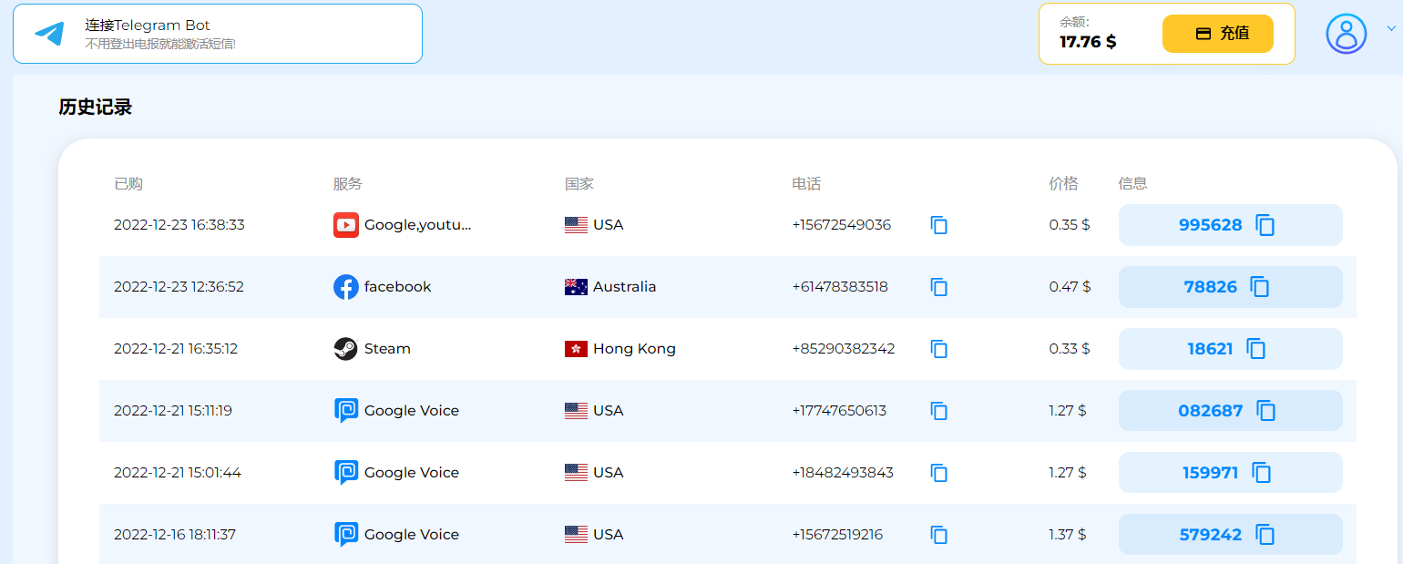 2022年Google邮箱注册教程- SMS-man Blog