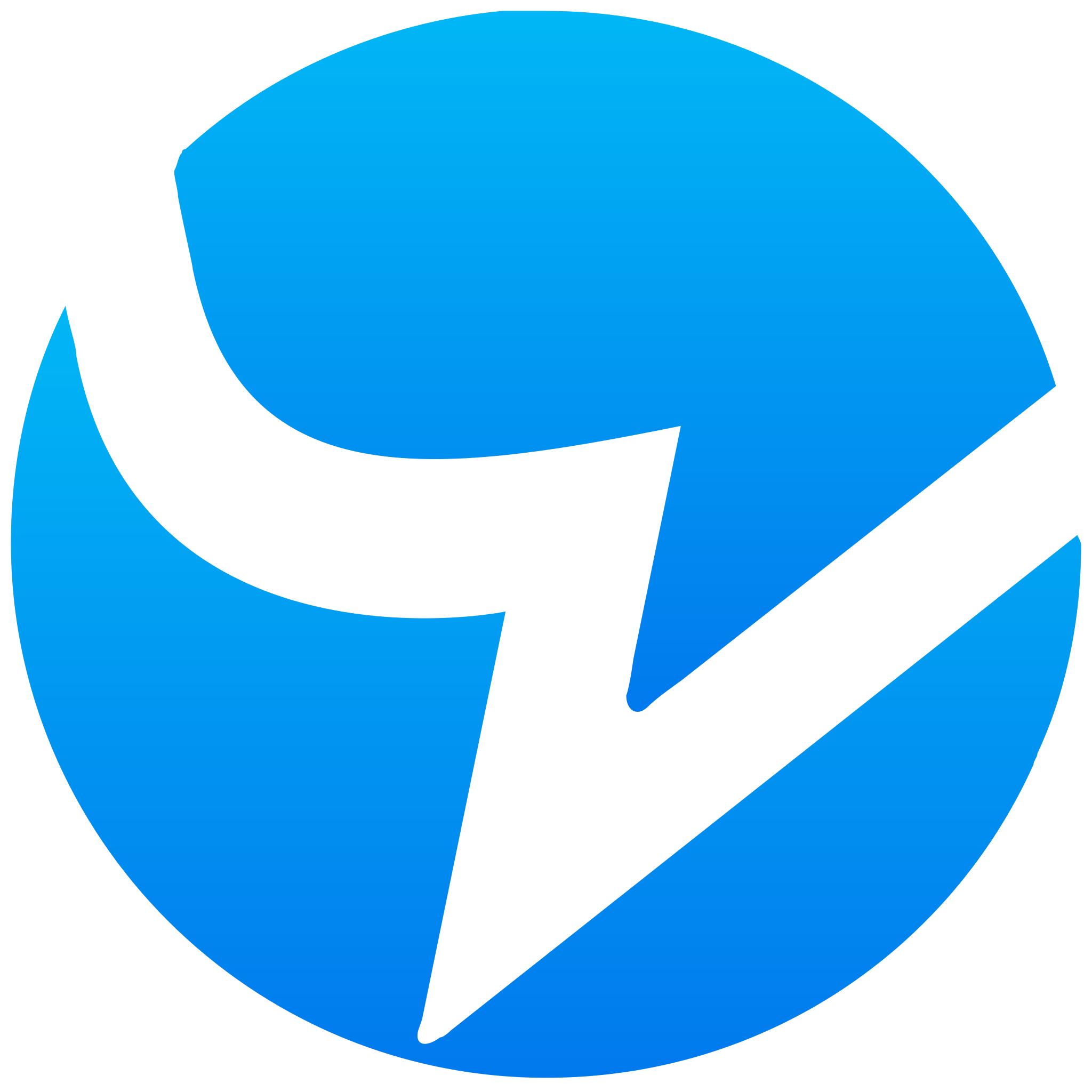 Blued多账号注册最新教程 - SMS-man Blog